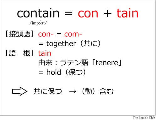 英語の語源:contain