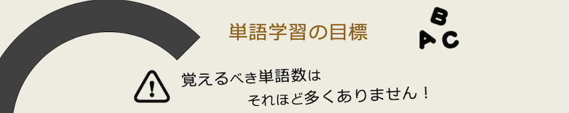 英単語の学習目標