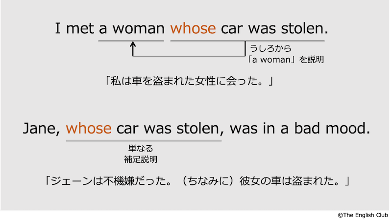 英語 関係代名詞 話すための英文法 基本 発展を徹底解説