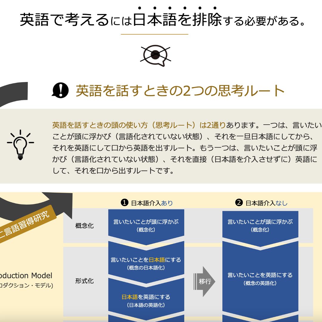 Step 1「日本語を排除」する重要性を理解します。