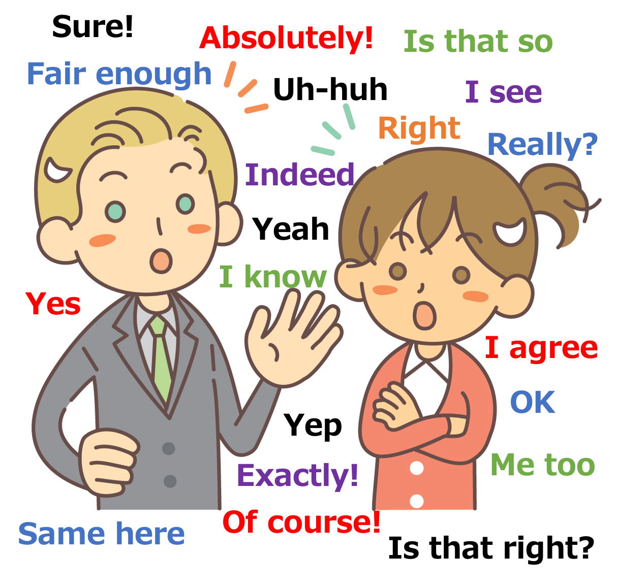 英語で相槌|共感や驚きを表現して会話を弾ませる60フレーズ!